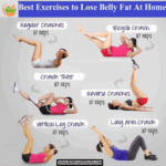 How to Lose Belly Fat Naturally at Home