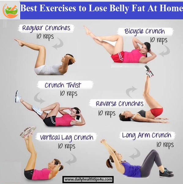 How to Lose Belly Fat Naturally at Home